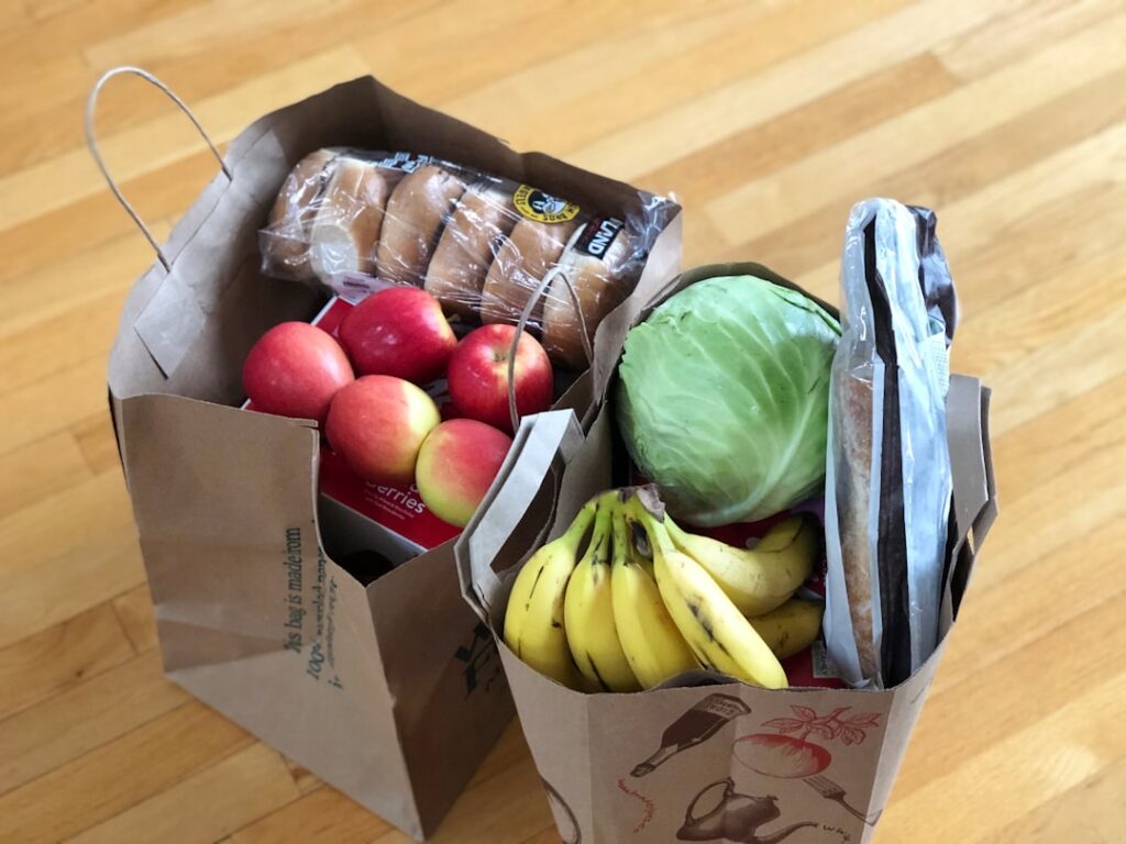 grocery shopping budget